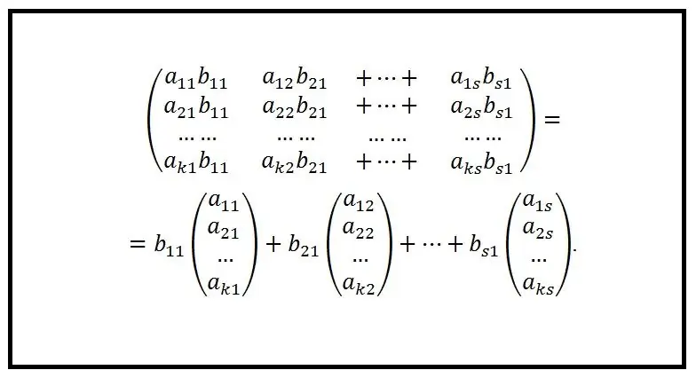 Matrix product rank theorem