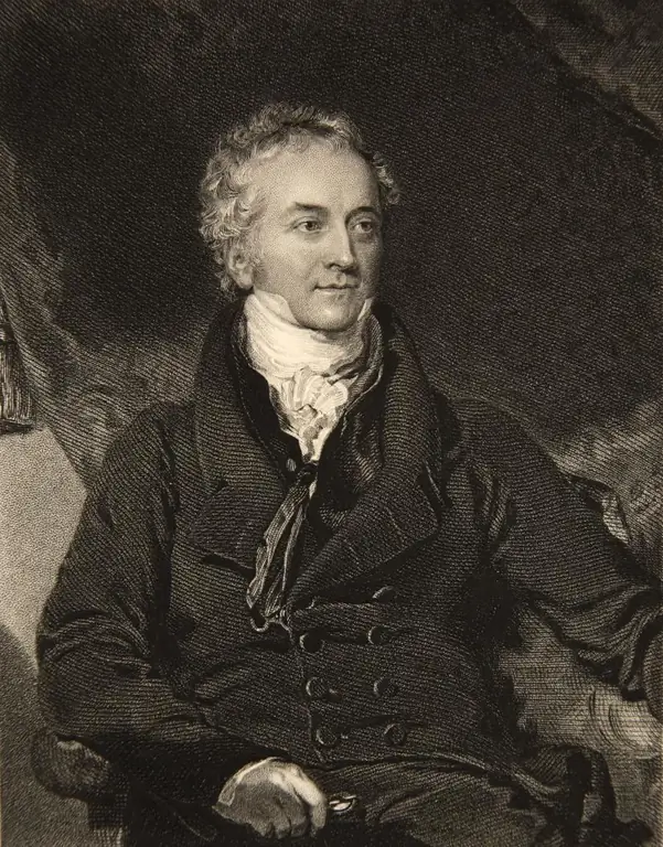 Thomas Young