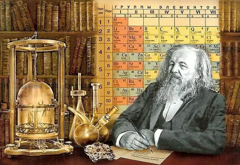 Dmitri Ivanovich Mendeleev