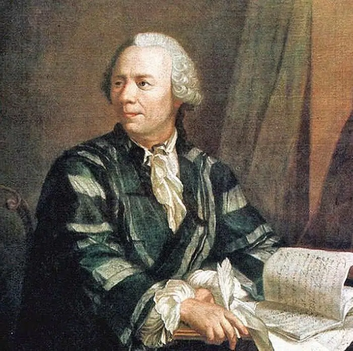 matematyk euler