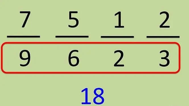 matematičko sabiranje i oduzimanje razlomaka