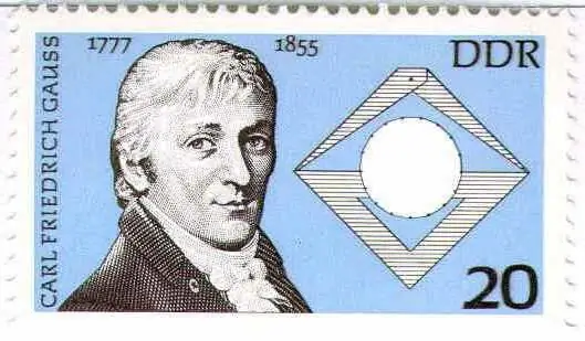 Carl Friedrich Gauss ontdekkings in wiskunde