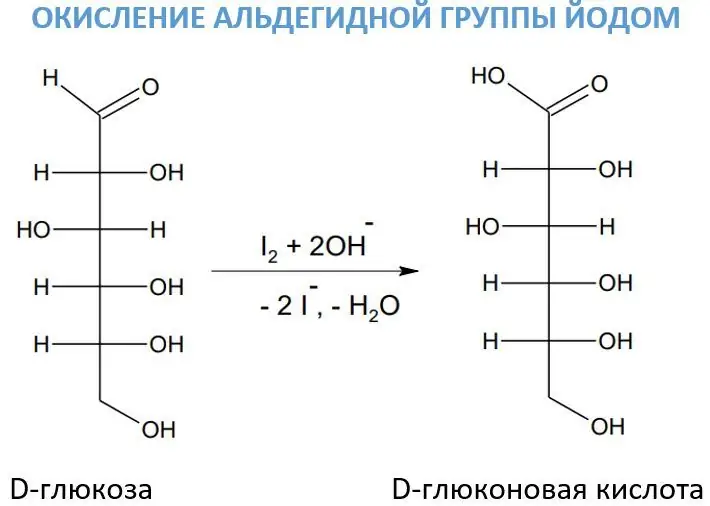 oksidacija aldehida jodom