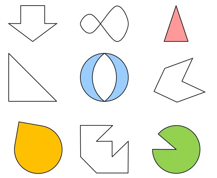 Simmetria e asimmetria delle figure