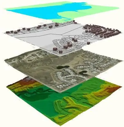 aplikácie geografických informačných systémov