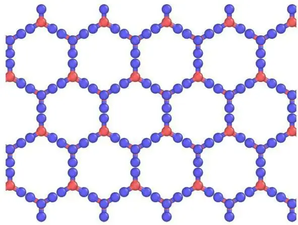 ¿Qué tipo de red cristalina es característica del hielo?