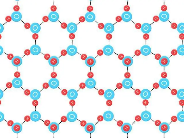 Iskristallgitter atommolekyl