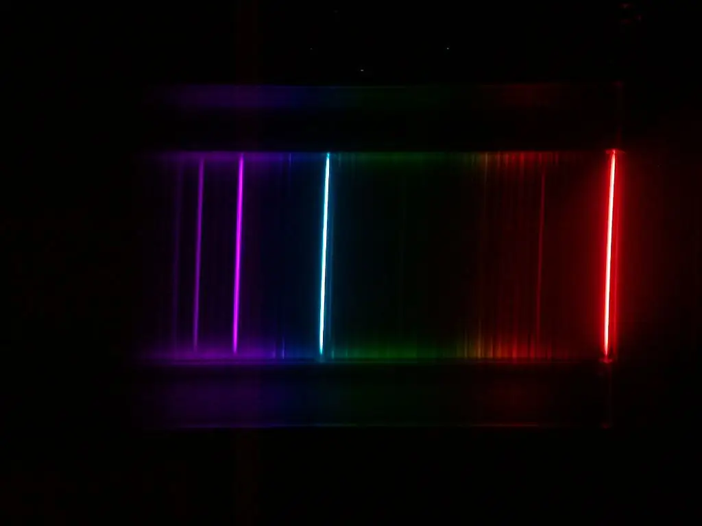 Cov kab hauv spectrum ntawm hydrogen