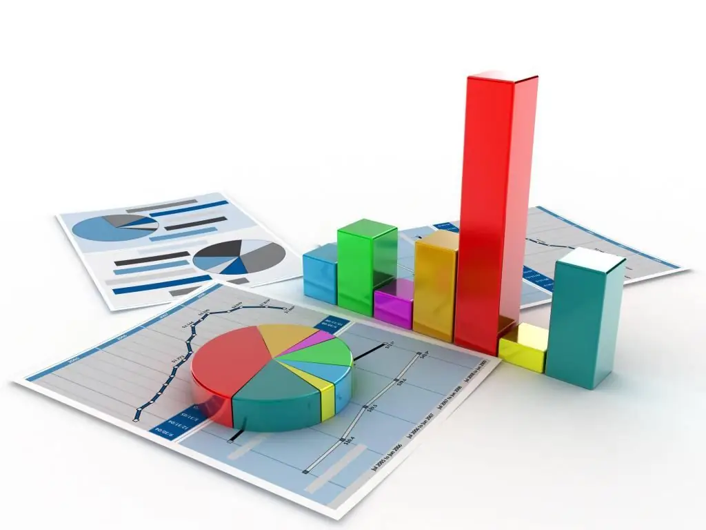 Statistical hypothesis na sumusubok sa good of fit na pamantayan