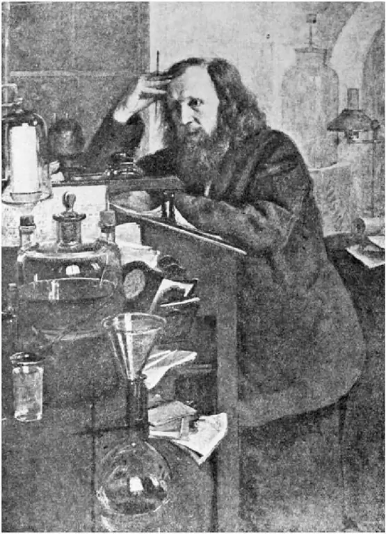 Dmitri Mendeleev