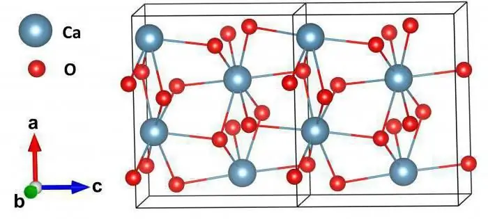 diffraction of x-rays by spatial structures