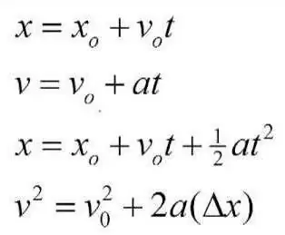 องค์ประกอบของจลนศาสตร์ของจุดวัสดุ