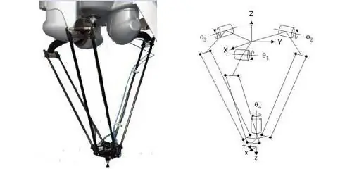 osnovni pojmovi kinematike materijalne točke