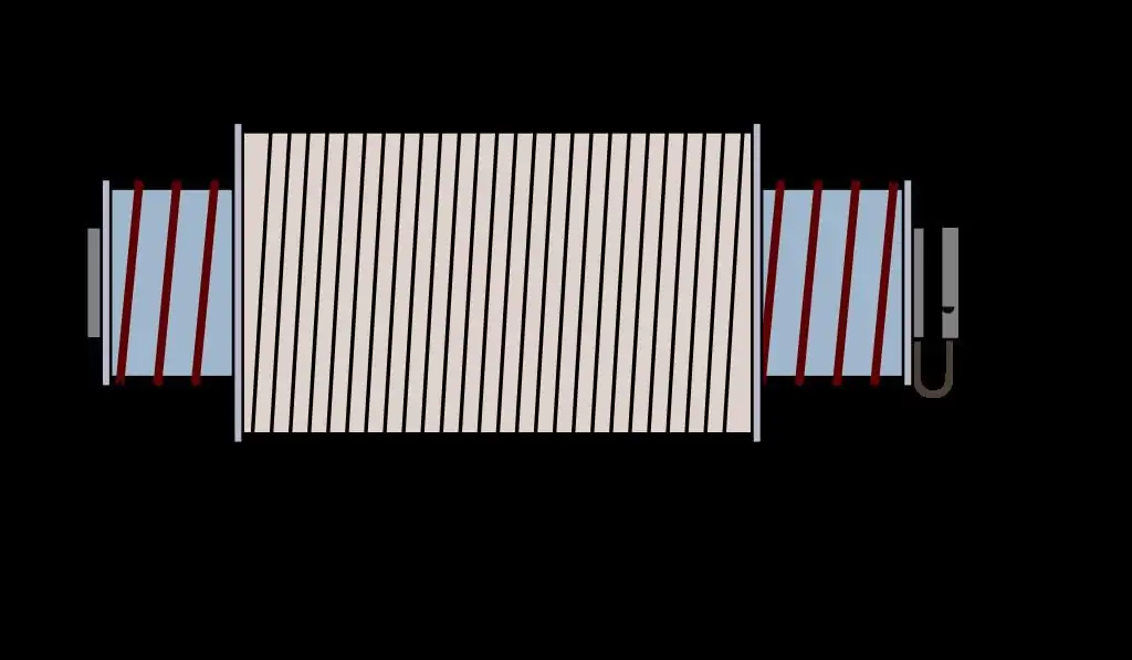 Diagram tuljave transformatorja