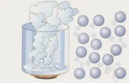 Water vapor - real gas