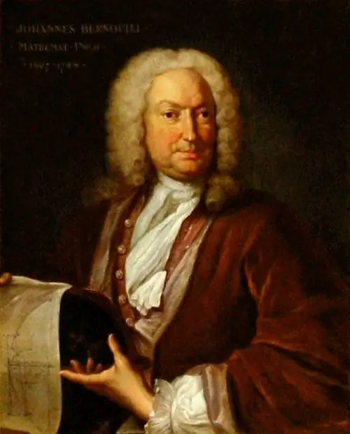 Daniel Bernoulli