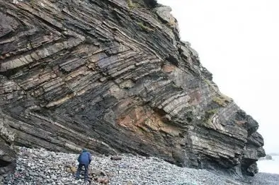 միջազգային շերտագրական սանդղակ