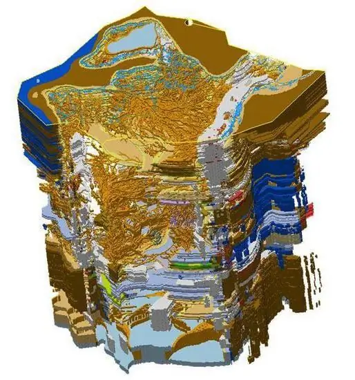 pangkalahatang stratigraphic scale ng Russia