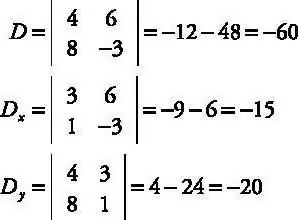 Cramer's system ntawm linear equations