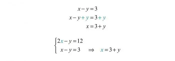 system of two linear equations