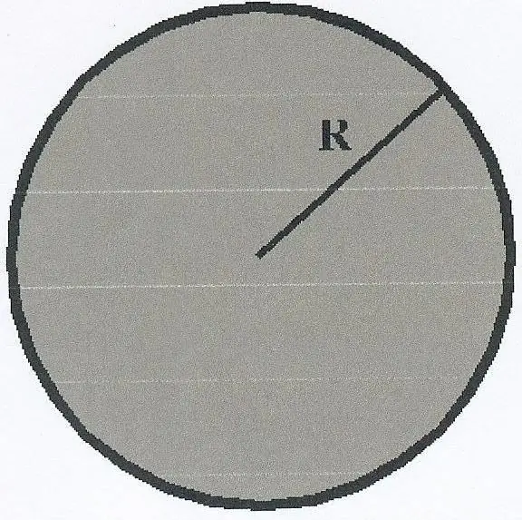 beregning af arealet af en cirkel