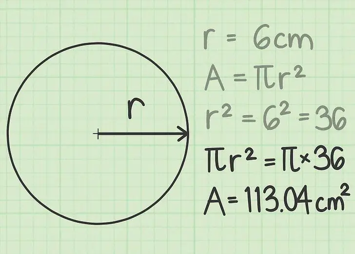 formula para calcular a area de um circulo