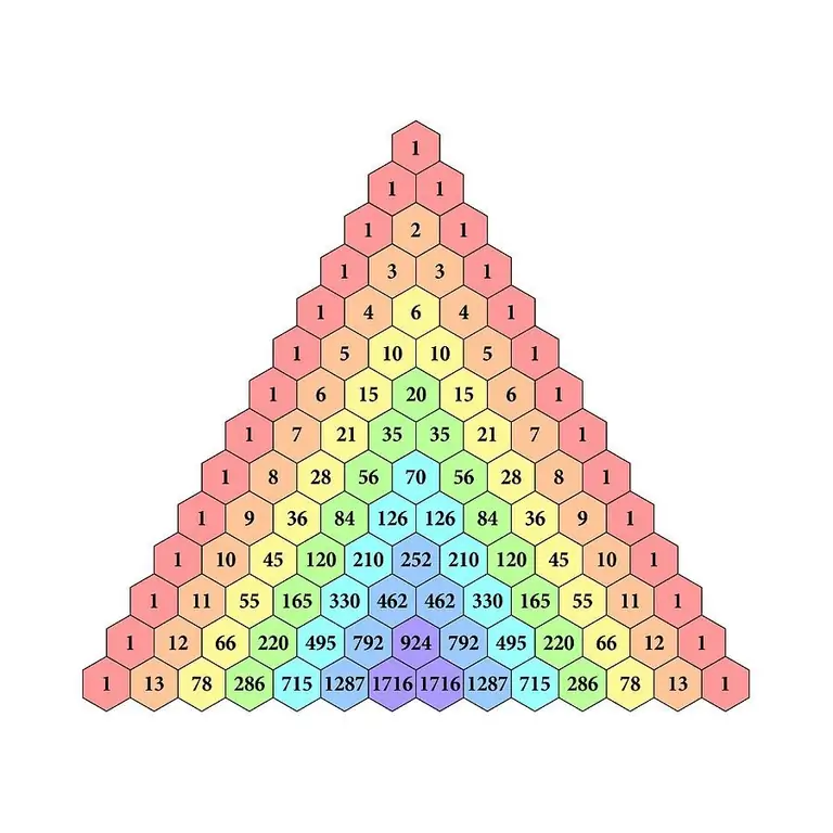 Pascal's triangle