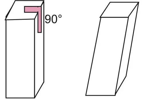 Ncaj thiab oblique prisms