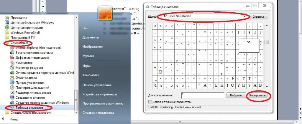 Imej"Jadual aksara Windows"