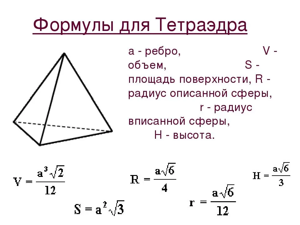 ფორმულები ტეტრაედრისთვის