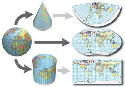 projection ng mapa ng azimuthal