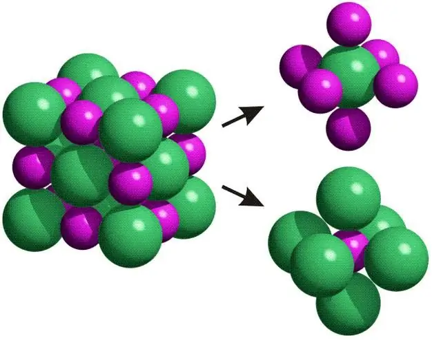 Suolaristikkomalli