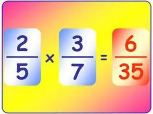 multiplikation av bråk