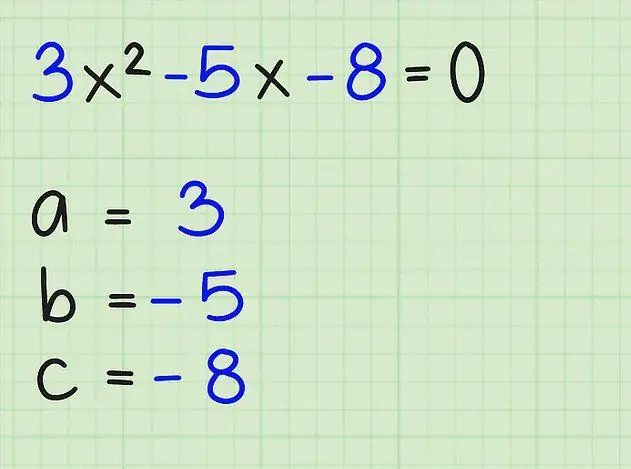 An example of a quadratic equation