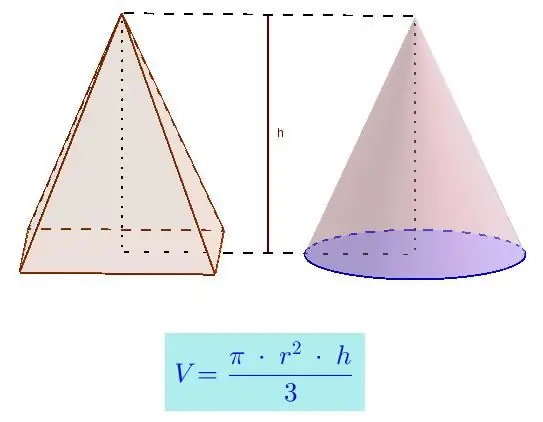 Kegel- und Pyramidenvolumen