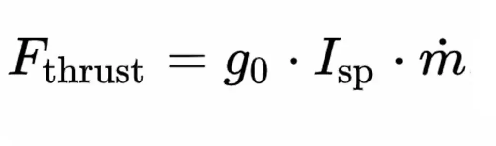 Impulso específico do propulsor