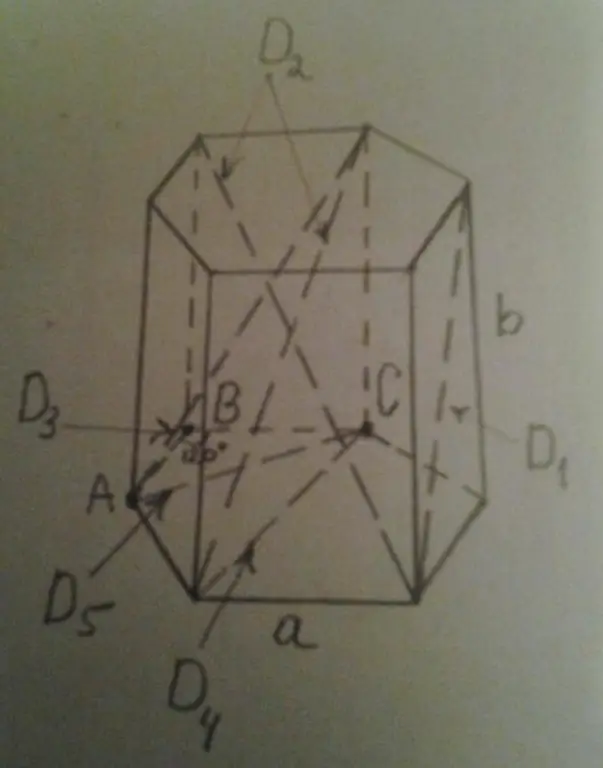 Diagonales de un prisma hexagonal